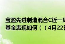 宝盈先进制造混合C近一周来在同类基金中排1706名同公司基金表现如何（（4月22日））