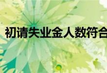 初请失业金人数符合预期 黄金价格周线分析