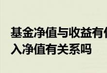基金净值与收益有什么关系? 基金的收益和买入净值有关系吗