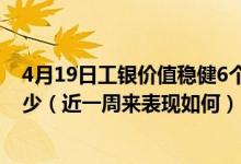 4月19日工银价值稳健6个月持有混合(FOF)C最新净值是多少（近一周来表现如何）