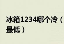 冰箱1234哪个冷（冰箱调温度1234哪个温度最低）