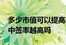 多少市值可以提高新股中签率 新股市值越高中签率越高吗