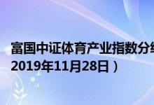 富国中证体育产业指数分级（161030）基金净值行情查询（2019年11月28日）