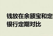 钱放在余额宝和定期存款哪个划算 余额宝与银行定期对比