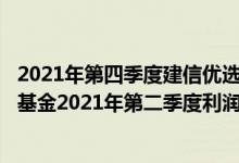 2021年第四季度建信优选成长混合H基金资产怎么配置（该基金2021年第二季度利润如何）