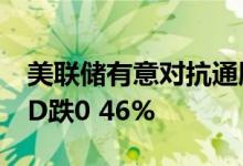 美联储有意对抗通胀 6月24日农行纸黄金USD跌0 46%