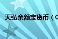 天弘余额宝货币（000198）基金投资分析