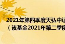 2021年第四季度天弘中证500ETF联接A基金资产怎么配置（该基金2021年第二季度利润如何）