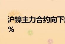 沪镍主力合约向下触及20万元/吨日内跌近5%