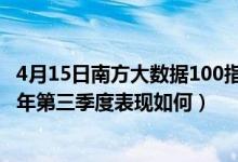 4月15日南方大数据100指数A近1月来表现如何（基金2021年第三季度表现如何）