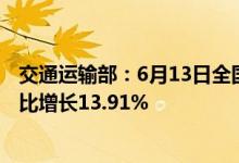 交通运输部：6月13日全国高速公路货车通行701.94万辆环比增长13.91%