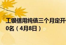 工银信用纯债三个月定开债券A近三月来在同类基金中排380名（4月8日）