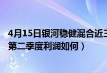 4月15日银河稳健混合近三月以来涨了多少（该基金2021年第二季度利润如何）