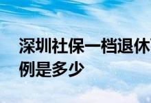 深圳社保一档退休可领多少钱一个月 缴费比例是多少 