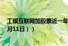工银互联网加股票近一年来在同类基金排名变化如何（（4月11日））