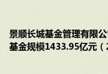 景顺长城基金管理有限公司基金总规模3688.12亿元货币型基金规模1433.95亿元（2020年）