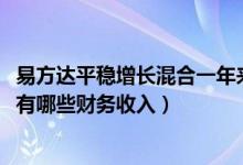 易方达平稳增长混合一年来涨了多少（2021年第二季度基金有哪些财务收入）