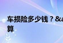 车损险多少钱？&#32;车损险的费率计算