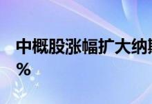 中概股涨幅扩大纳斯达克中国金龙指数涨逾5%