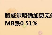 鲍威尔明确加息无条件 6月24日工行纸黄金RMB跌0 51%