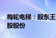 梅轮电梯：股东王铼根拟减持不超103.88万股股份