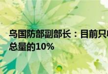 乌国防部副部长：目前只收到西方国家所声称提供武器装备总量的10%