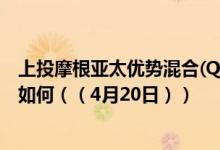 上投摩根亚太优势混合(QDII)近三月来在同类基金排名变化如何（（4月20日））