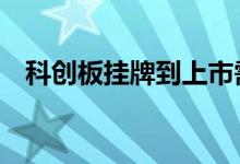 科创板挂牌到上市需多久 科创板挂单规则