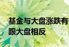 基金与大盘涨跌有什么关系 什么基金的收益跟大盘相反