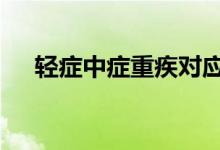 轻症中症重疾对应表 轻症中症重症区别