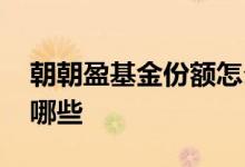 朝朝盈基金份额怎么看 朝朝盈对接的基金有哪些