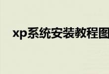 xp系统安装教程图解（xp系统安装教程）