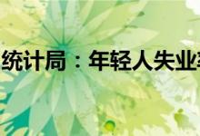 统计局：年轻人失业率偏高对此需要高度重视