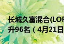 长城久富混合(LOF)近1月来在同类基金中上升96名（4月21日）