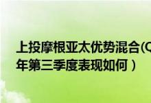 上投摩根亚太优势混合(QDII)一年来涨了多少（基金2021年第三季度表现如何）