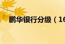 鹏华银行分级（160631）历史分红信息