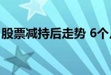 股票减持后走势 6个月内减持股票股价如何走