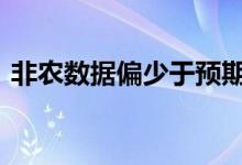 非农数据偏少于预期 国际金价本周行情分析