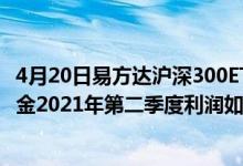 4月20日易方达沪深300ETF联接A累计净值为1.5012元该基金2021年第二季度利润如何