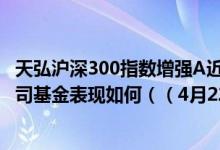 天弘沪深300指数增强A近两年来在同类基金中排252名同公司基金表现如何（（4月22日））