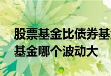 股票基金比债券基金风险大 股票基金与债券基金哪个波动大