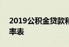 2019公积金贷款和商贷 2019公积金贷款利率表