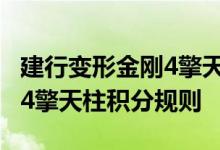 建行变形金刚4擎天柱费用说明 建行变形金刚4擎天柱积分规则
