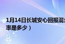 1月14日长城安心回报混合一个月来涨了多少（基金基本费率是多少）