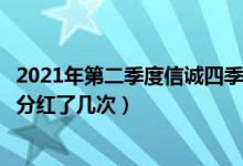 2021年第二季度信诚四季红混合基金有什么重大卖出（基金分红了几次）