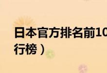 日本官方排名前10的动漫（经典日本动漫排行榜）
