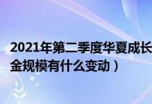 2021年第二季度华夏成长混合基金有哪些投资组合（全部基金规模有什么变动）