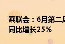 乘联会：6月第二周日均市场零售达到5万辆同比增长25%