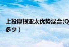 上投摩根亚太优势混合(QDII)买的人多吗（基金基本费率是多少）