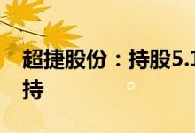 超捷股份：持股5.1%的祥禾涌原拟清仓式减持